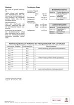 Technische Beschreibung Modell 241-4