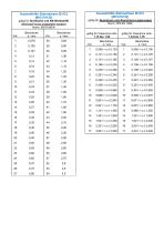 Technische Beschreibung Modell 242-Basic-3