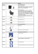 Technische Beschreibung Modell 249 Smart-4