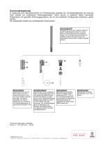 Technische Beschreibung Modell 249 Smart-8