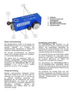 Technische Beschreibung Modell 293-2