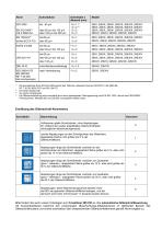 Technische Beschreibung Modell 295-8