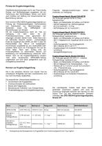 Technische Beschreibung Modell 304-2