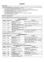 Technische Beschreibung Modell 352 S/D-3