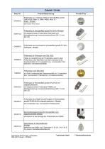 Technische Beschreibung Modell 430 P-Smart-6