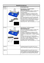 Technische Beschreibung Modell 494 MC Basic-3