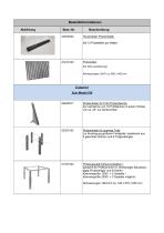 Technische Beschreibung Modell 519 / 519 Smart / 529-7