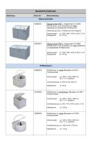 Technische Beschreibung Modell 606-4