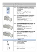 Technische Beschreibung Modell 606-Basic-3