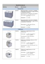 Technische Beschreibung Modell 608-4