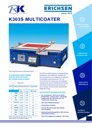 Technische Beschreibung Modell 625 S