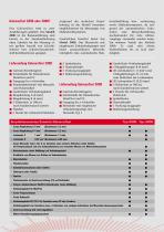Technische Beschreibung Modell GalvanoTest 2000 / 3000 -5