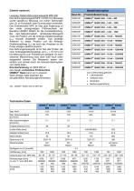 Technische Beschreibung Modell Unimat Basic 050 / 052 / 054 / 056-4