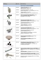 Technische Beschreibung Modell Unimat Basic 050 / 052 / 054 / 056-6