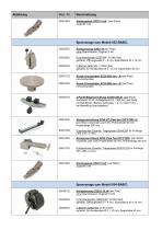 Technische Beschreibung Modell Unimat Basic 050 / 052 / 054 / 056-7