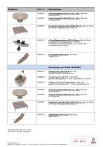 Technische Beschreibung Modell Unimat Basic 050 / 052 / 054 / 056-8