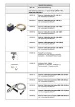 Technische Beschreibung PHYSIMETER® 906 USB-6