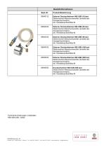 Technische Beschreibung PHYSIMETER® 906 USB-8