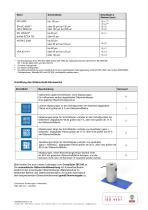 Technische Beschreibung  SledCutter 295 XVII-4