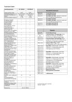 Technische Beschreibung SOLARBOX 522-4