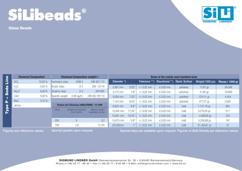 SiLibeads glass beads Type P (Soda Line)