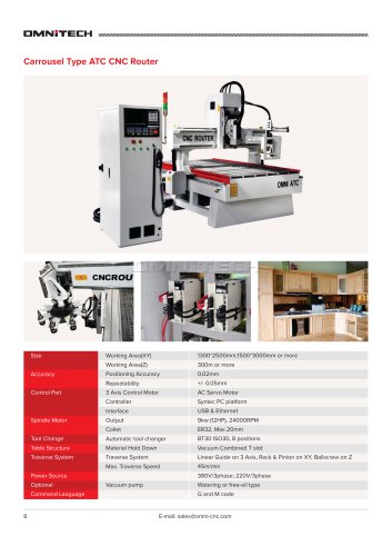 Industrial CNC Router OMNI1325