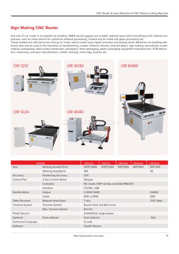 Sign Making CNC Router