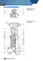 EV SERIE 50 HZ VERTIKALE MEHRSTUFIGE PUMPEN-12