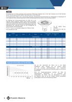 EV SERIE 50 HZ VERTIKALE MEHRSTUFIGE PUMPEN-14