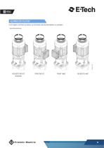 EV SERIE 50 HZ VERTIKALE MEHRSTUFIGE PUMPEN-15