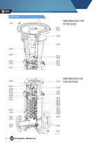 EV SERIE 50 HZ VERTIKALE MEHRSTUFIGE PUMPEN-8