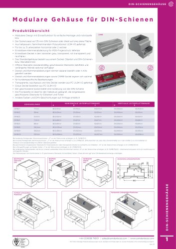 CNMB datasheet translated to German