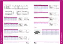 CNMB datasheet translated to German - 2