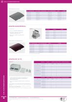 CNMB datasheet translated to German - 3