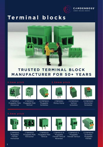 Terminal Block Linecard