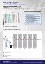 ViscoPoint® Manager