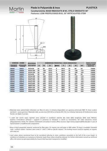 Conveyors Line – Stainless steel screw