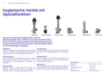 GEA Flow Components-10