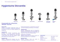 GEA Flow Components-7