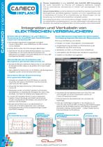 Caneco Implantation - Integration und Verkabeln von elektrischen Verbrauchern