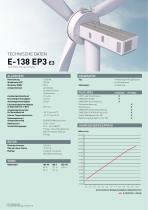 TECHNISCHE DATEN E-138 EP3-2