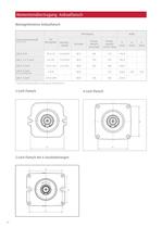 HMF/A/V/R-02. Hydraulikmotoren für den Geschlossenen und offenen Kreislauf. - 10