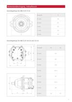 HMF/A/V/R-02. Hydraulikmotoren für den Geschlossenen und offenen Kreislauf. - 11