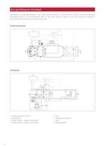 HMF/A/V/R-02. Hydraulikmotoren für den Geschlossenen und offenen Kreislauf. - 14