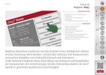 Turning Power into Motion. Produktkatalog hydraulische und electrische antriebstechnik-7