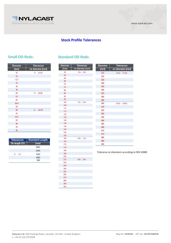 Stock Profile Tolerances