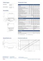 UNICOcoder® MP - 2