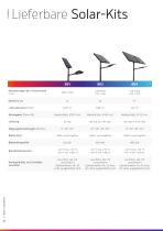 Wegweisende Solarbeleuchtungslösungen - 10