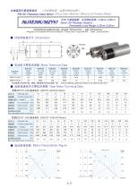 DYD-DC Planetary Gear Motor 16mm~45mm-36JXE30K/36ZY57