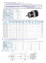 DYD-Planetary Geared Stepping Motor-56JXS300K/57STH